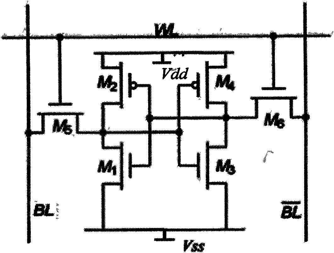 SRAM dual-position unit wiring method