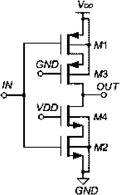 Sigma-Delta analog-to-digital converter