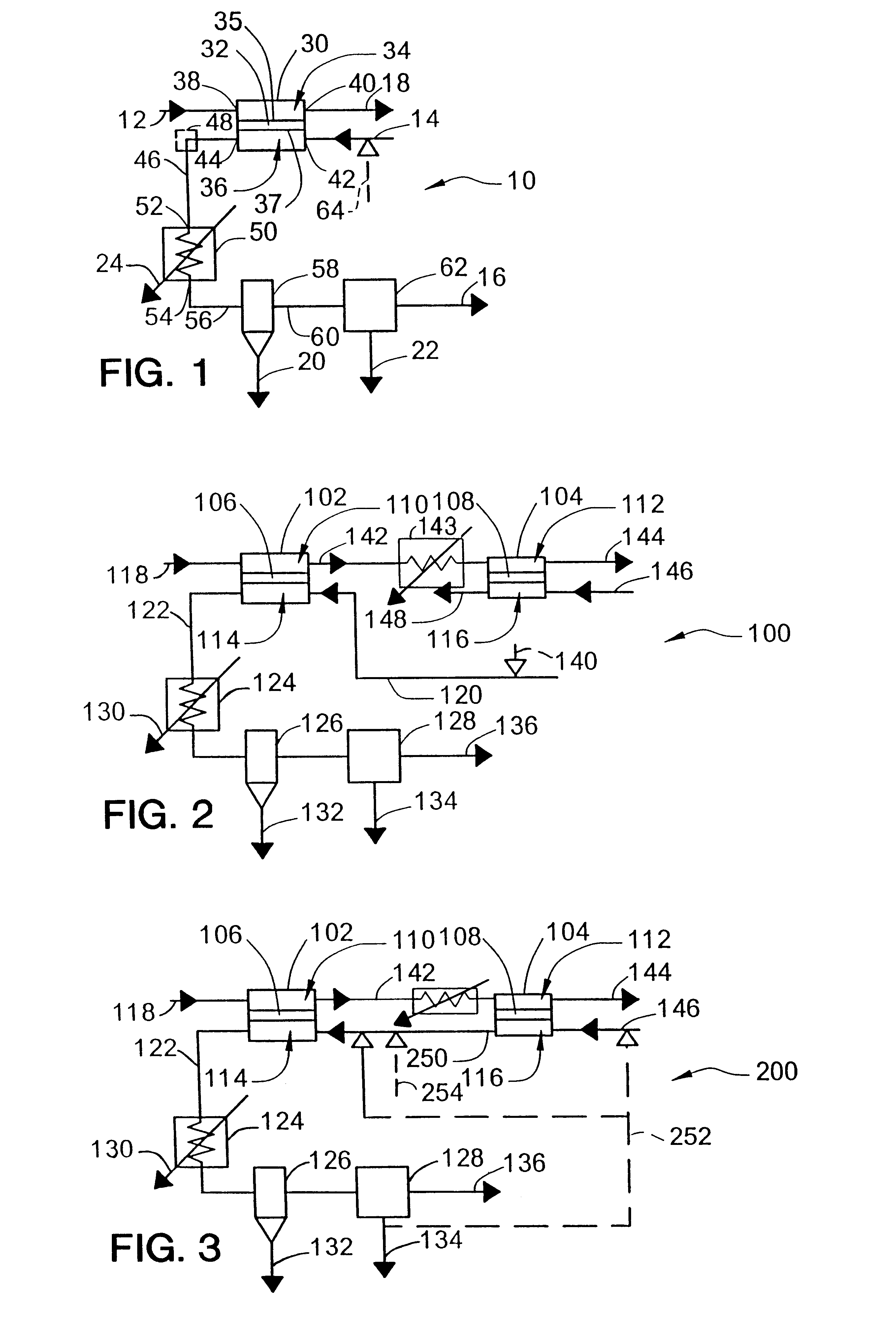 Method and apparatus for producing carbon dioxide