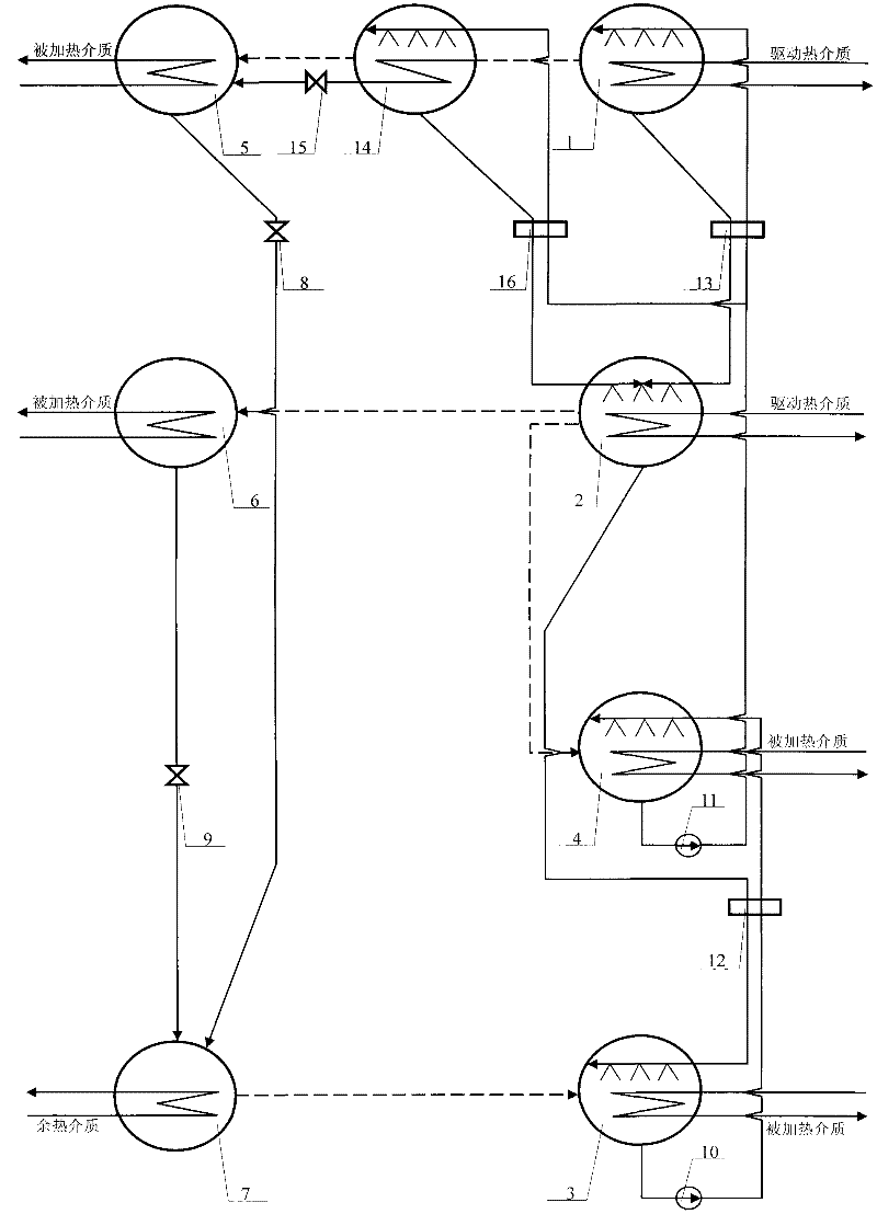 Multi-end heat supply first type absorption type heat pump