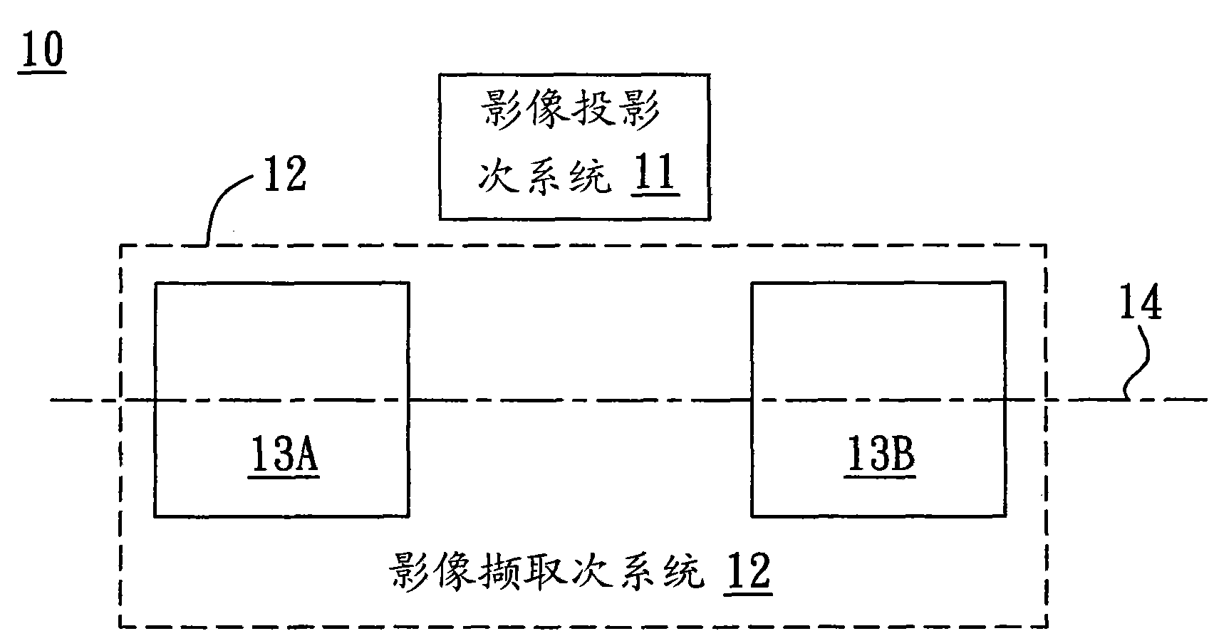 Image projecting and capturing system and method