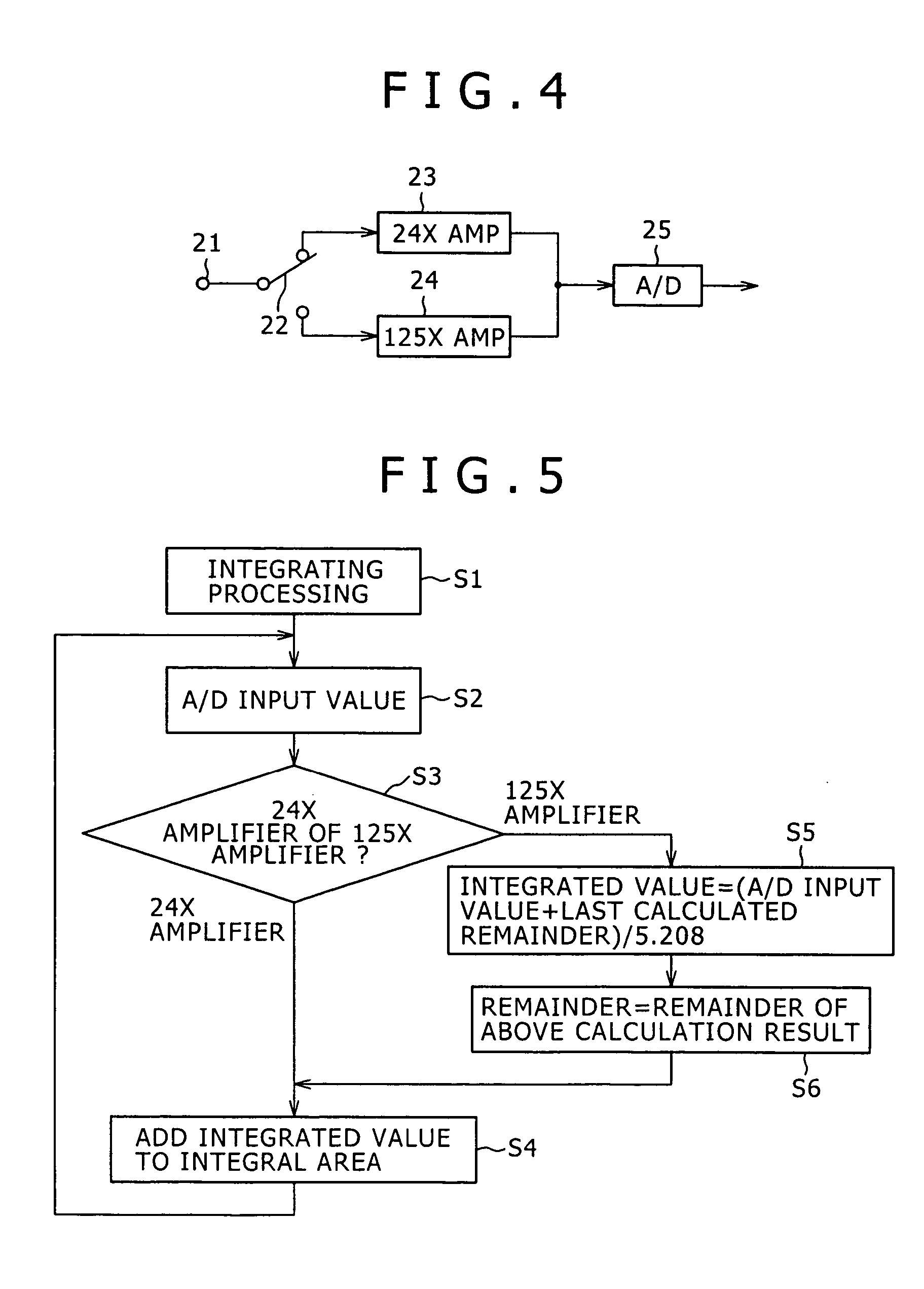Method of charging secondary battery, method of calculating remaining capacity rate of secondary battery, and battery pack