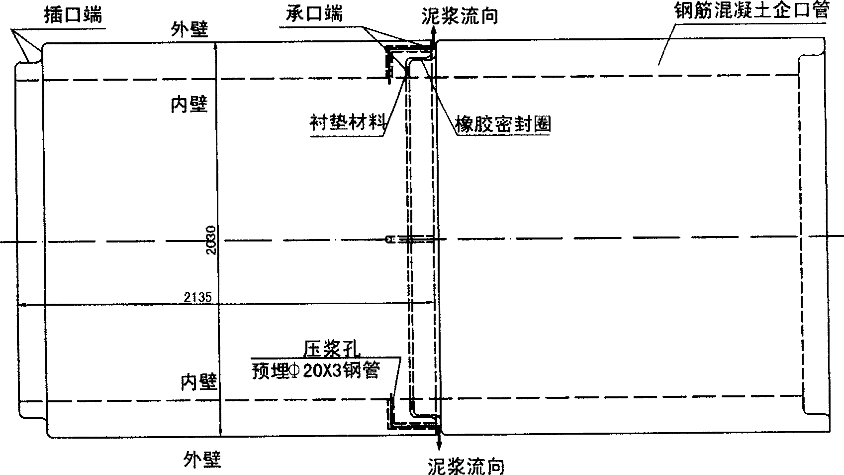 Method for reducing prop force with ring-shape mud sheath in pipe-jacking construction