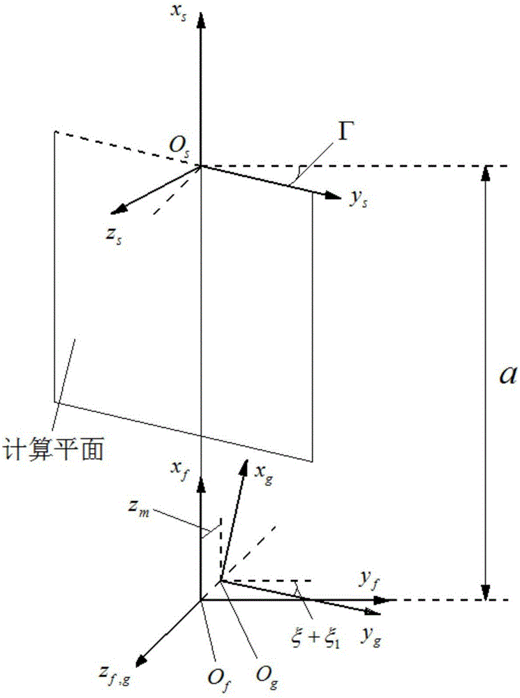 Point vector double-enveloping method for determining tool profile in helical surface generation processing