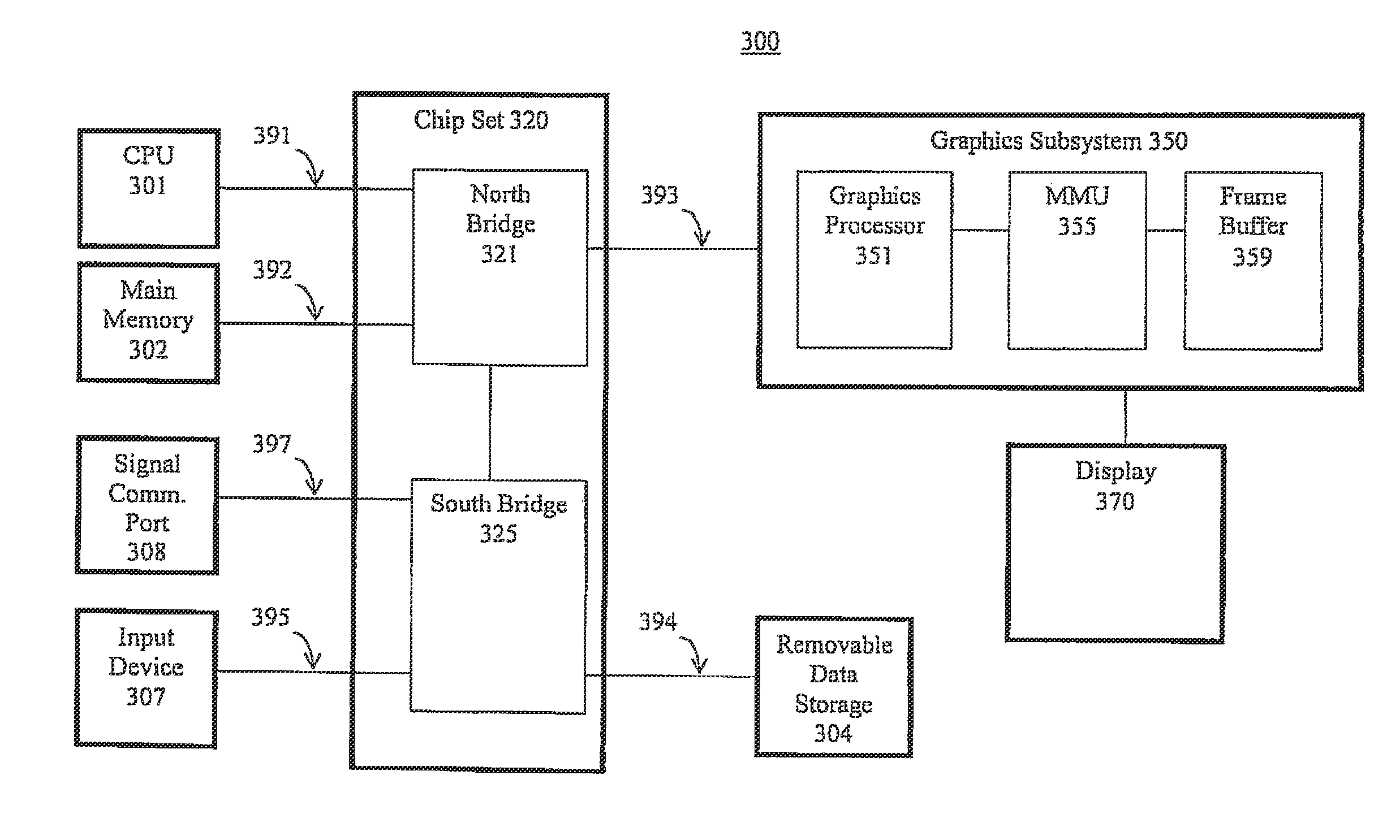 Override system and method for memory access management