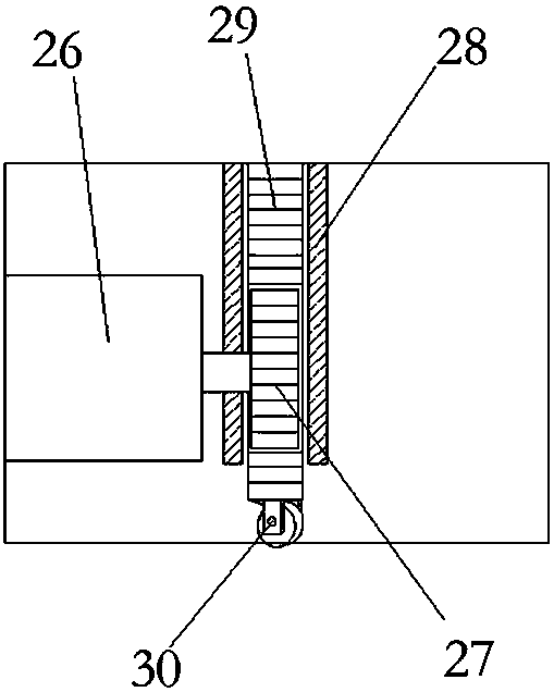 Financial management service cabinet