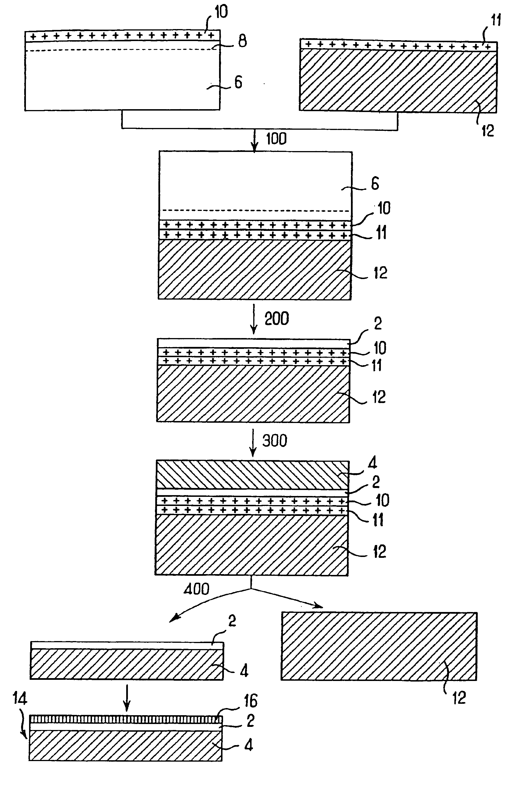 Methods for fabricating final substrates