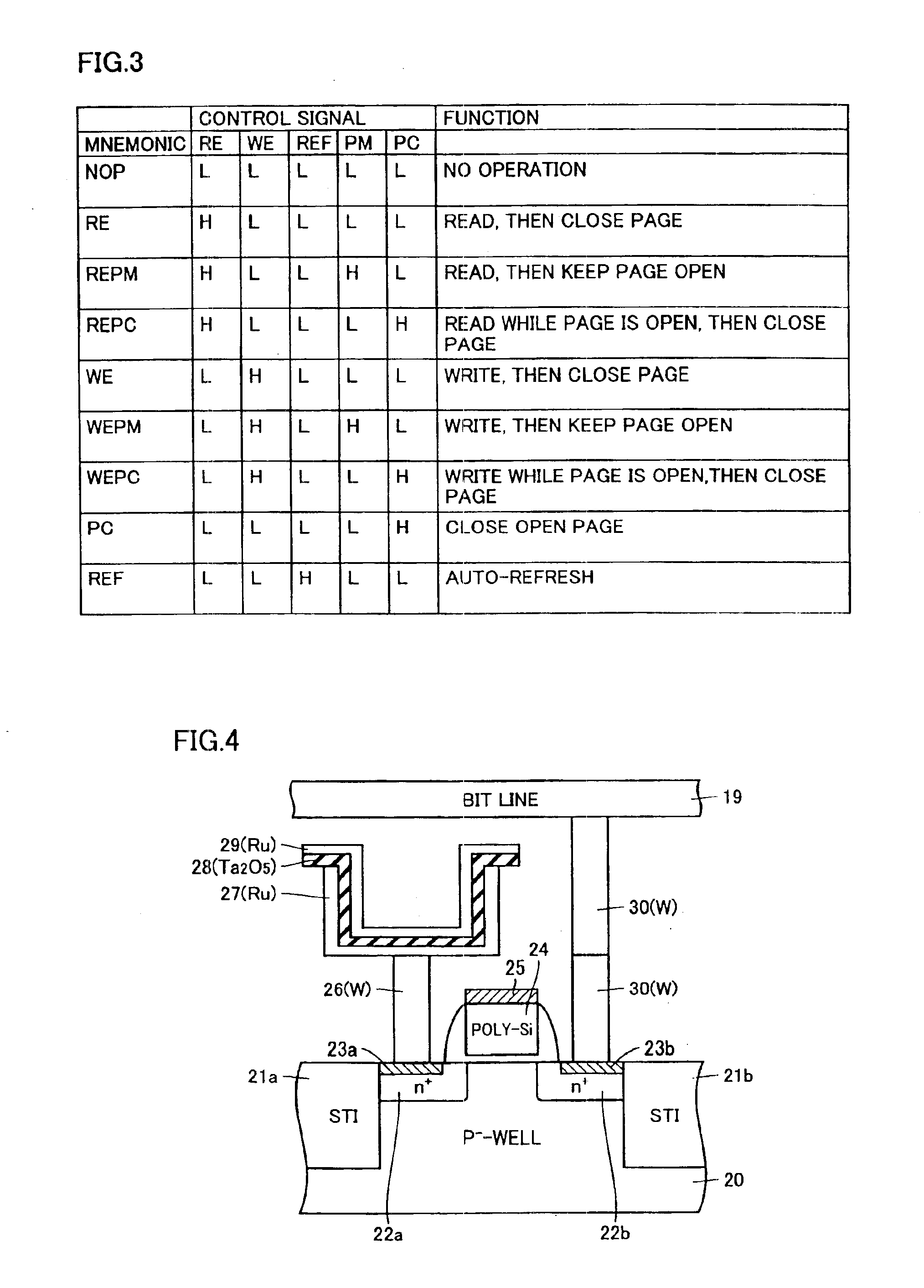 Pseudo-static synchronous semiconductor memory device