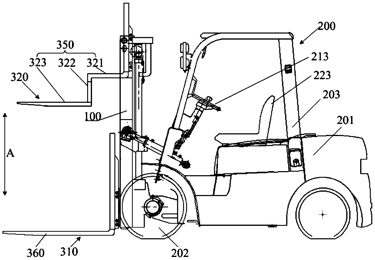 Forklifts and electrolytic transporters