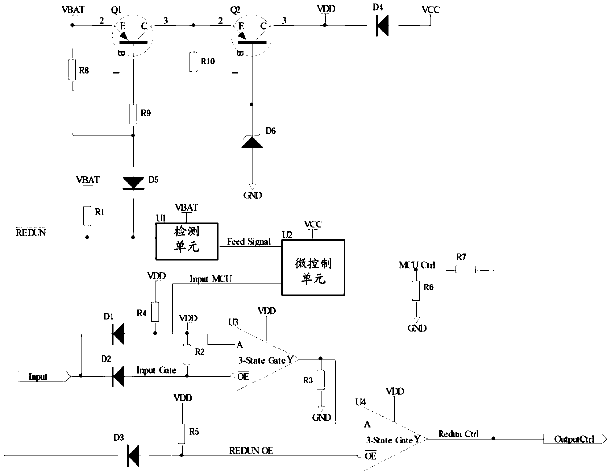 Redundancy control system and corresponding automobile electronic micro-control system