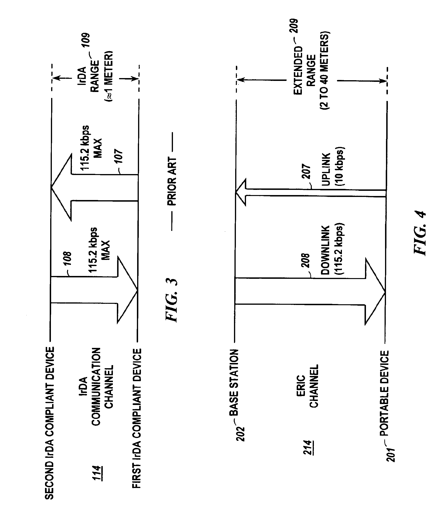 Extended range infrared communication (ERIC) for an infrared associated (IrDA) compliant portable device