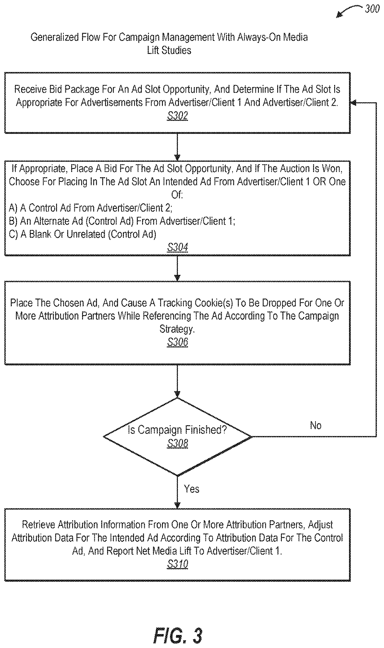 Real-time bidding through placebo-based experimentation