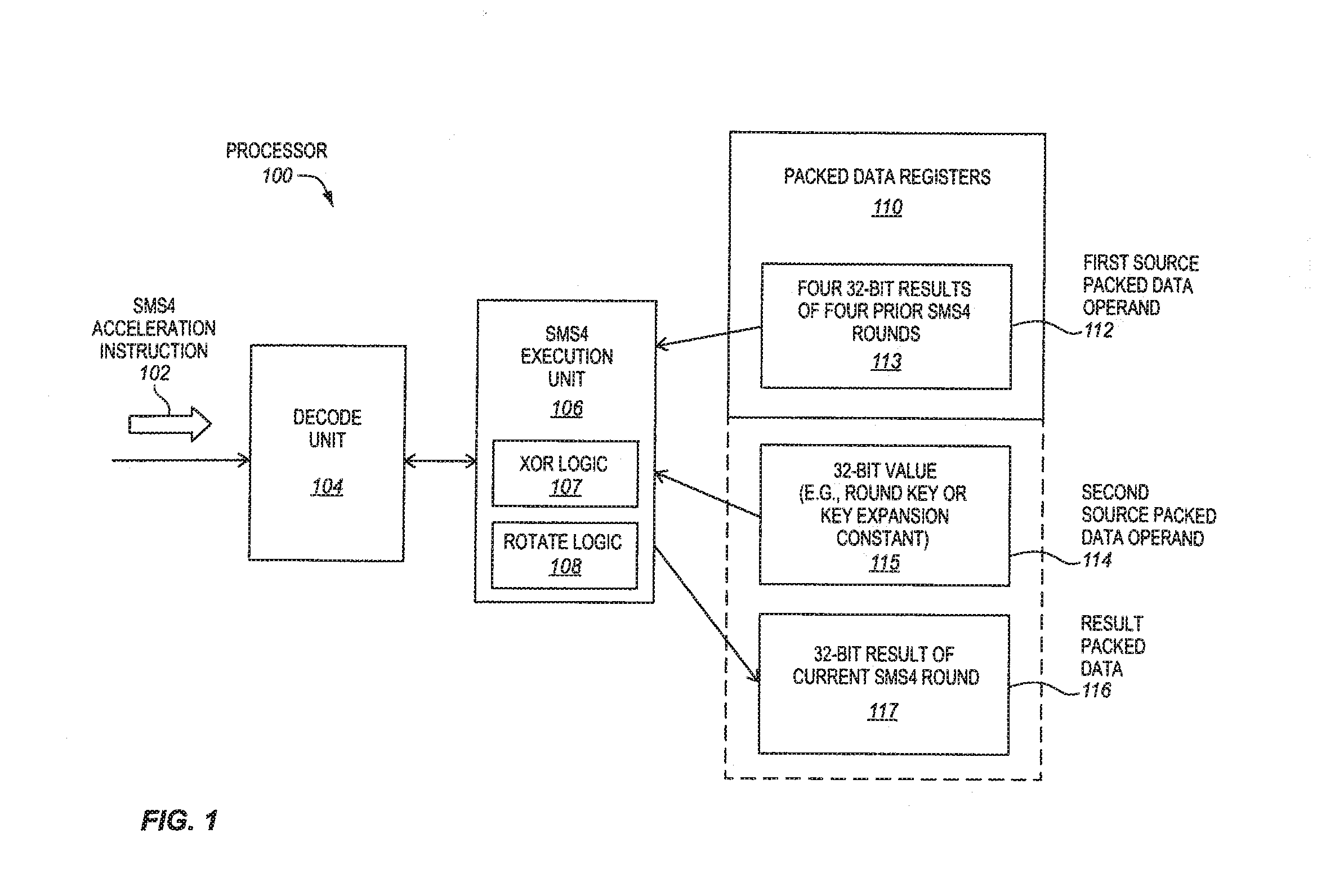 Sms4 acceleration processors, methods, systems, and instructions