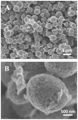 a lifepo  <sub>4</sub> Solvothermal Assisted Preparation of @c/rgo Hierarchical Composite Microspheres