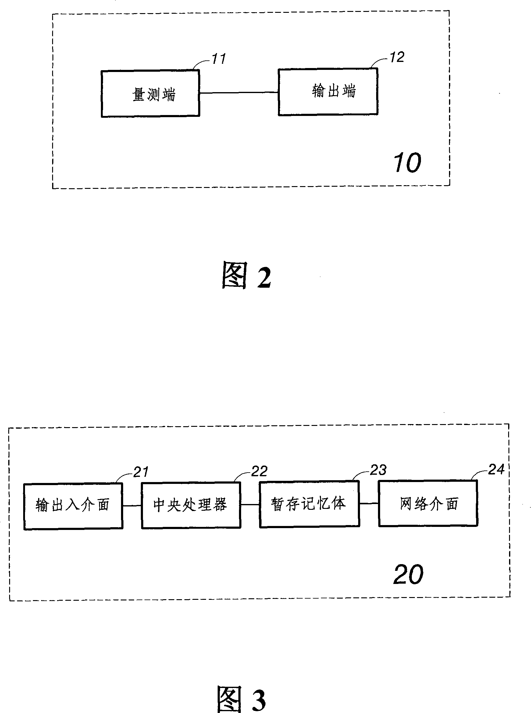 Remote health and medical treatment managing system