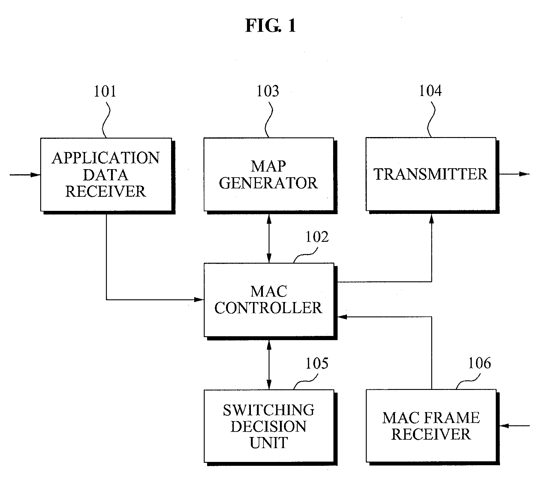 Apparatus for transceiving point to point moving signal reception high channel using hotrizontal blanking interval and method for excuting the apparatus