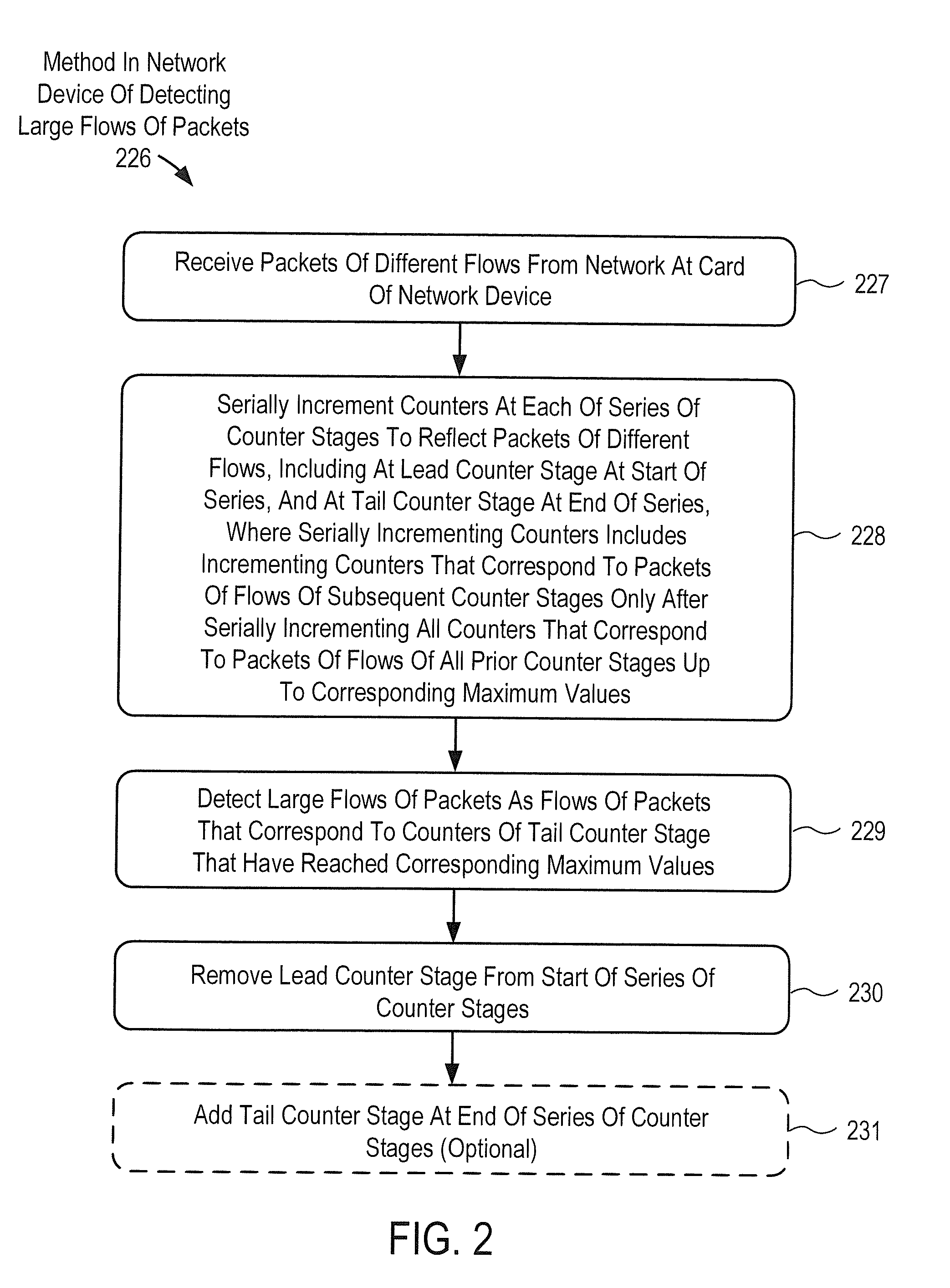 Removing lead filter from serial multiple-stage filter used to detect large flows in order to purge flows for prolonged operation