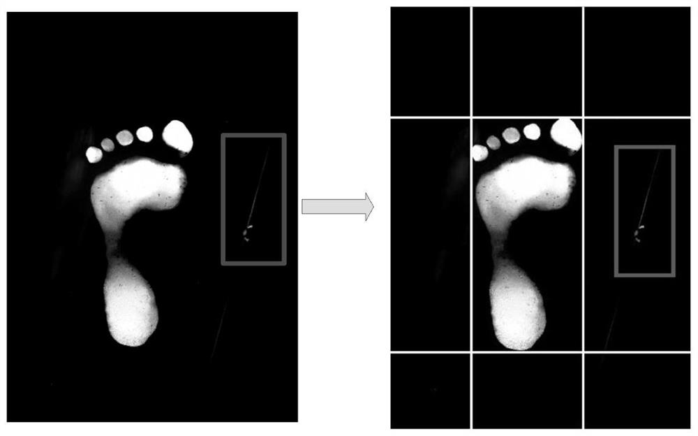 A CNN-based height determination method and system for barefoot or socks footprints