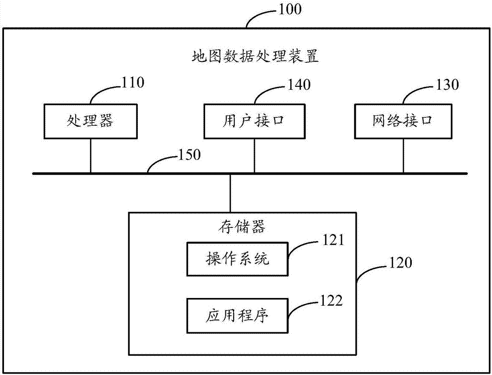 Map data processing method, map data processing device and storage medium