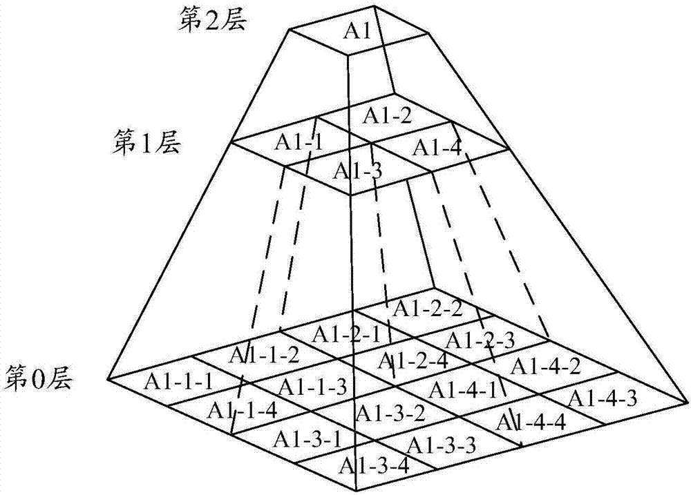 Map data processing method, map data processing device and storage medium