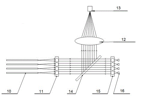 Mode coupling light assembly