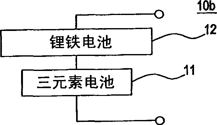 Battery structure and electric quantity measuring method thereof