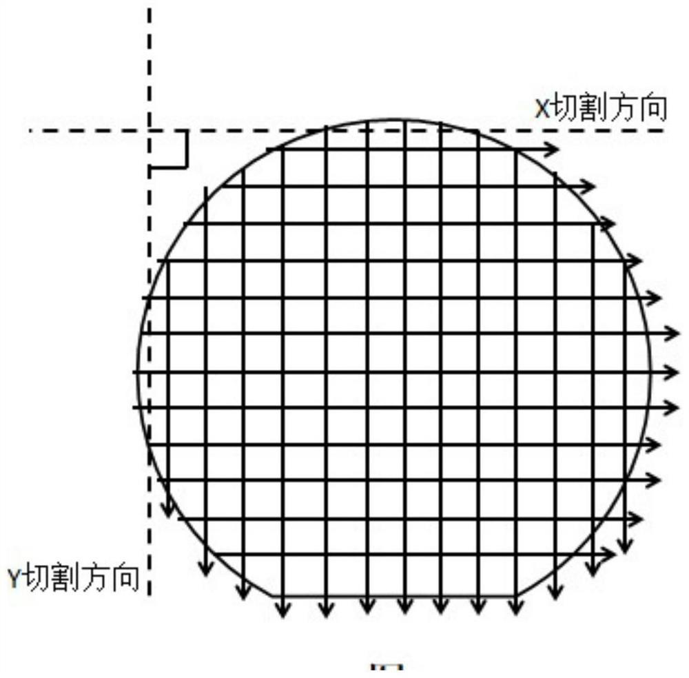 Chip and wafer cutting method for improving silver colloid climbing in welding process