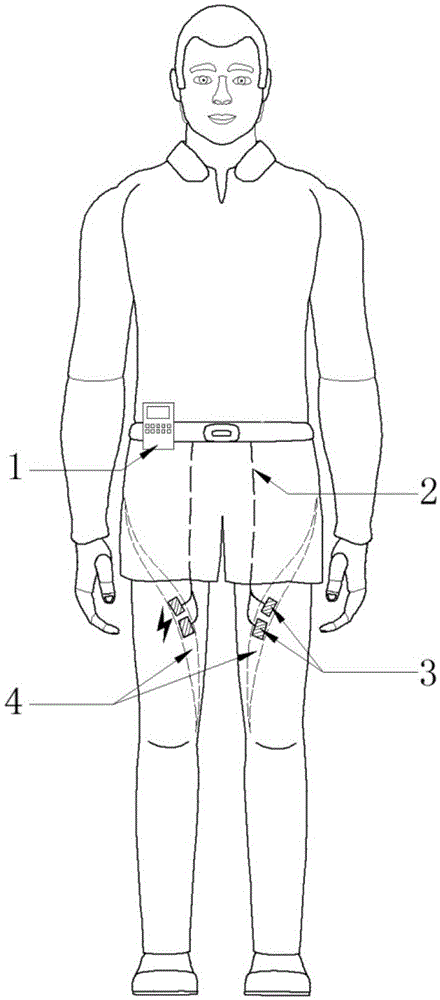 Automatic human body navigation system and method for reducing thought loads