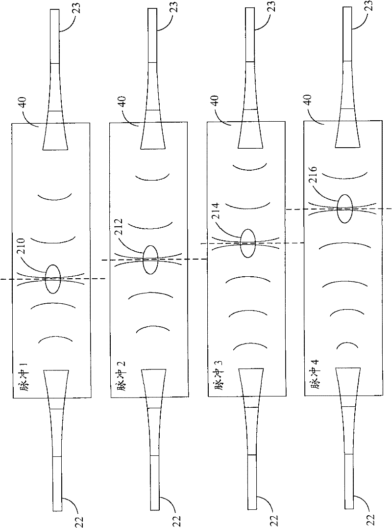 Systems and methods for phasing multiple impulse cleaning devices