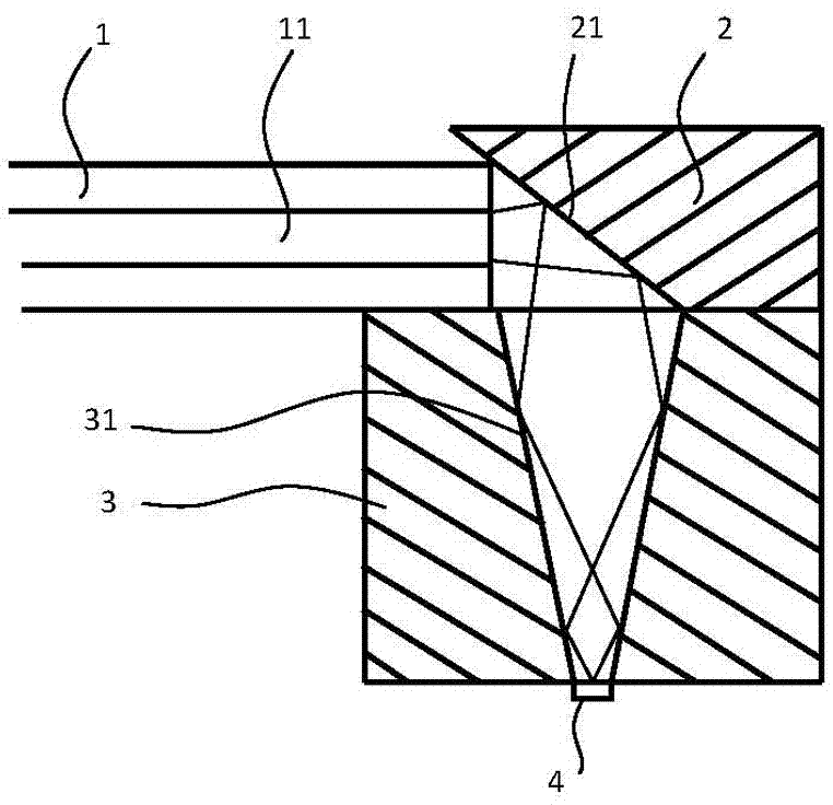 Coupling structure of multimode fiber and photoelectric detector