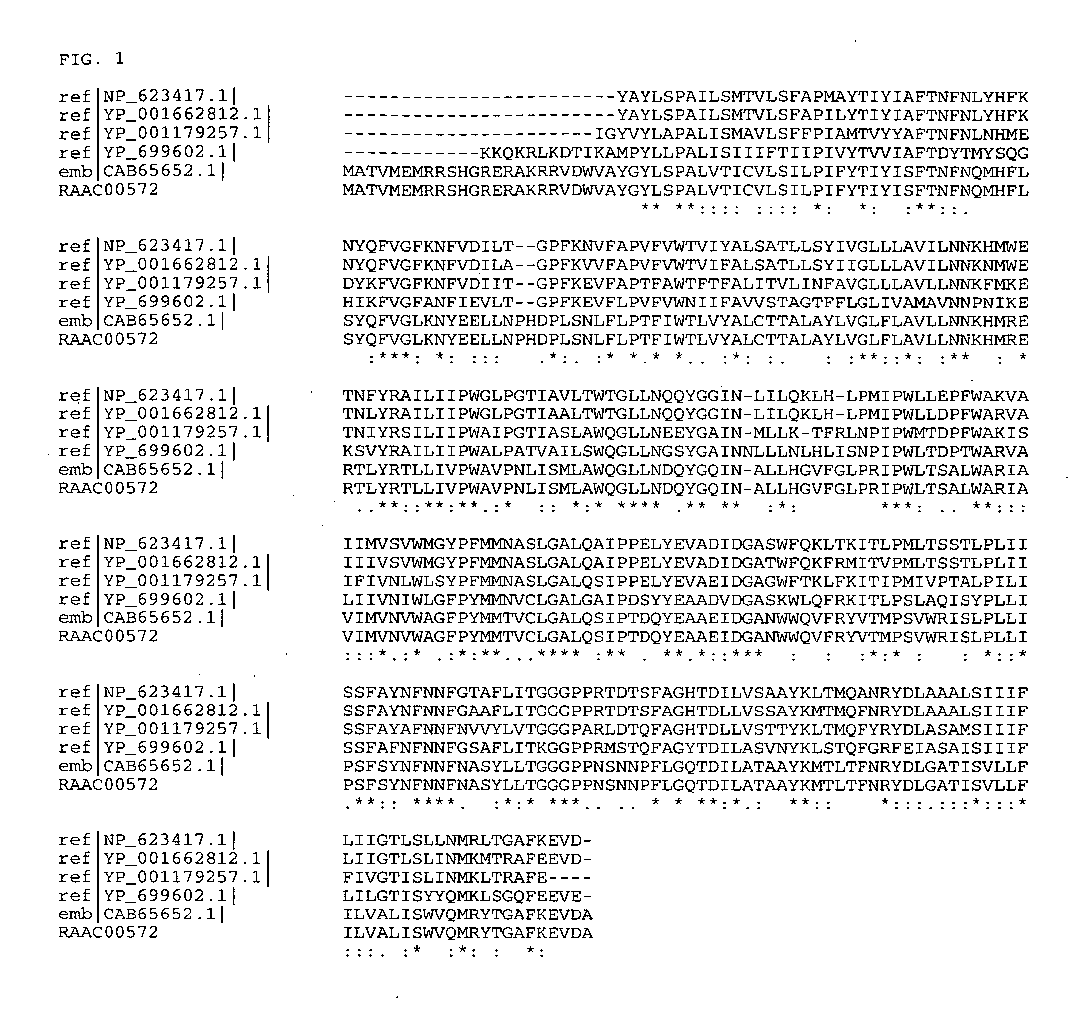 Thermophilic and thermoacidophilic sugar transporter genes and enzymes from alicyclobacillus acidocaldarius and related organisms, methods