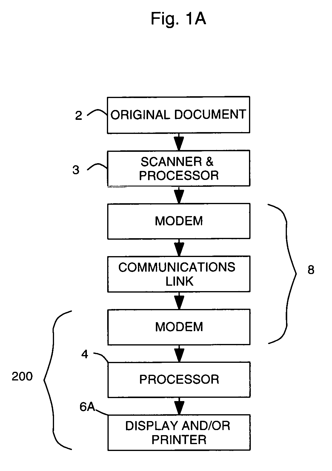 Method and apparatus for automatic cleaning and enhancing of scanned documents