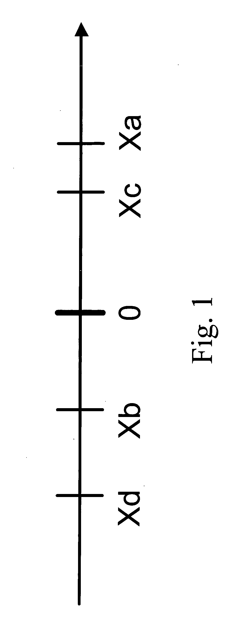 Continuously varying offset mark and methods of determining overlay