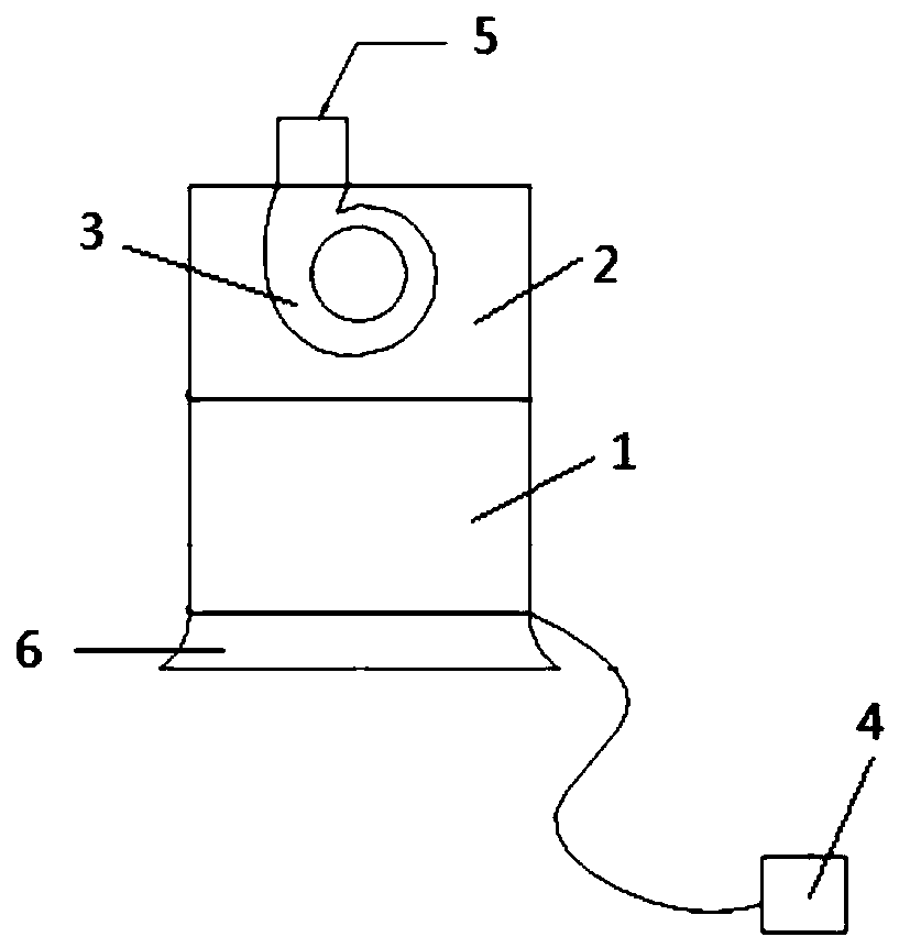 Pipeline working condition detection equipment, detection method and device and readable storage medium