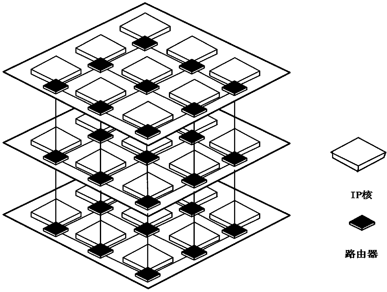 double-link interconnection architecture based on a three-dimensional Mesh network-on-chip