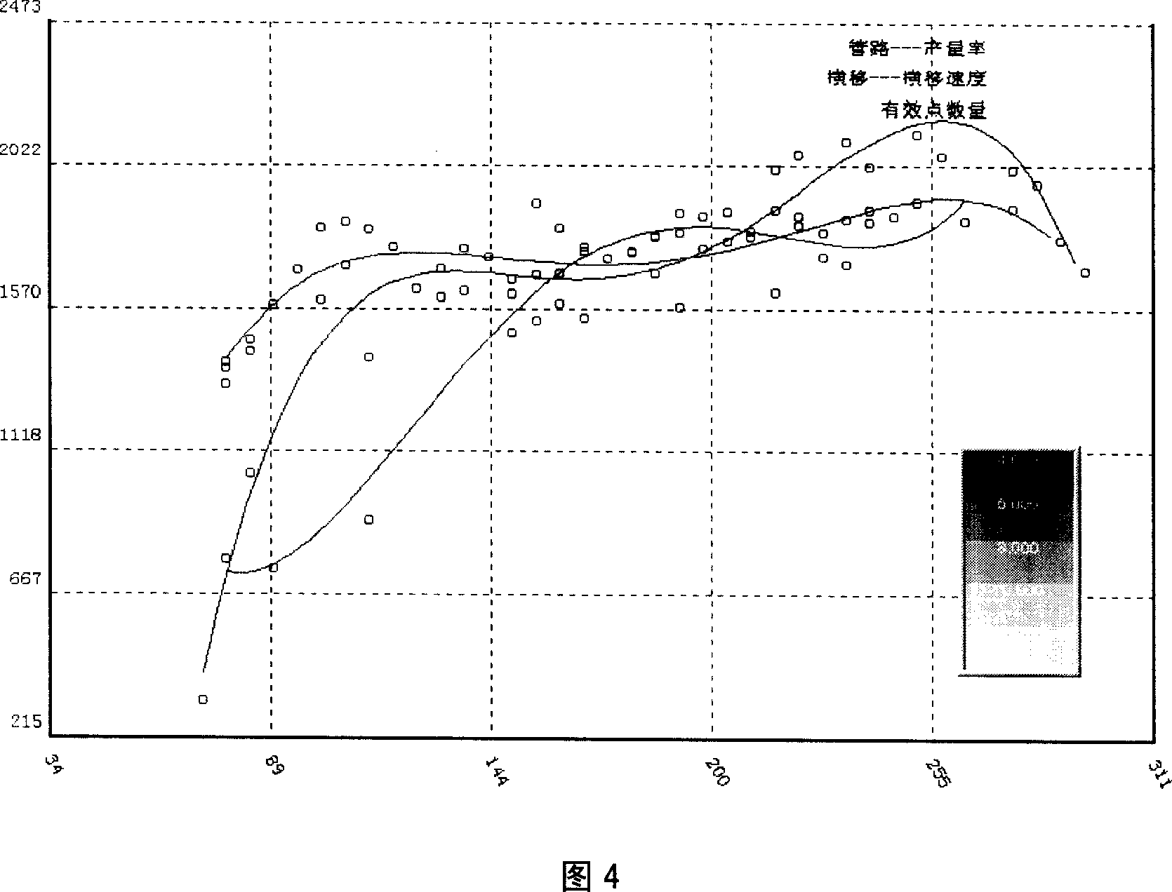 Automatic computerized selecting optimized dredging method for cutter suction dredger