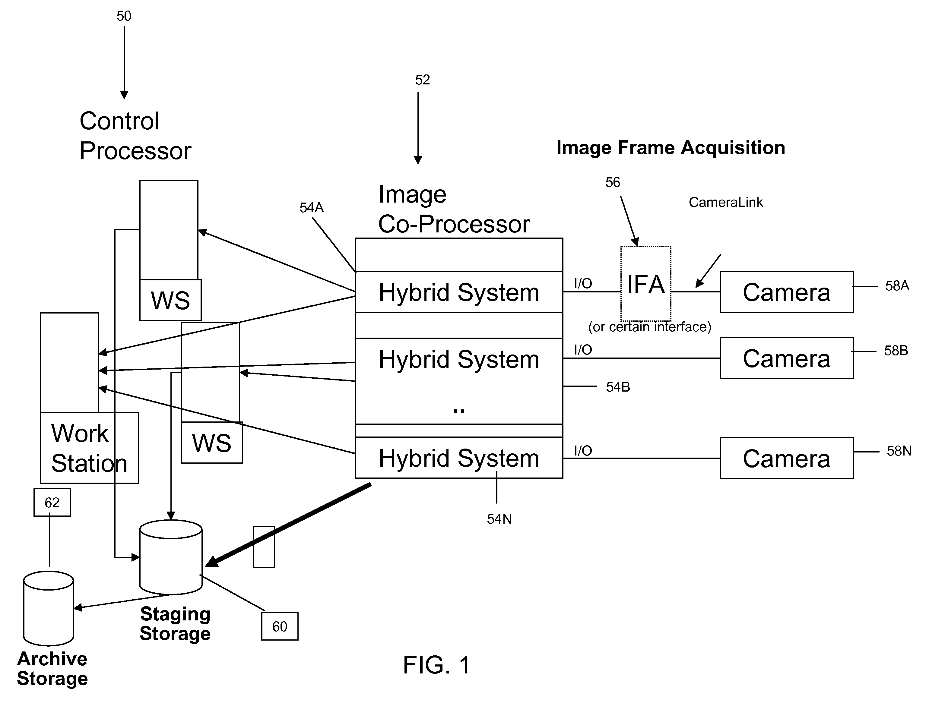 Hybrid image processing system