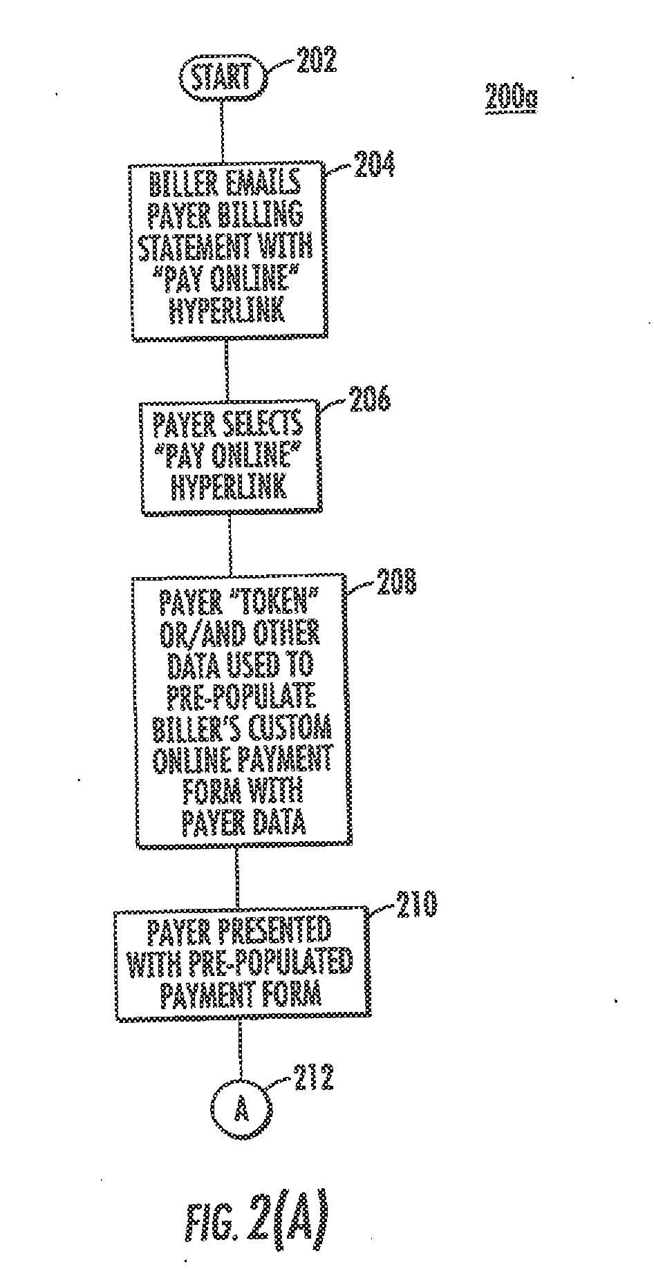 Method and system to process payment using URL shortening and/or qr codes