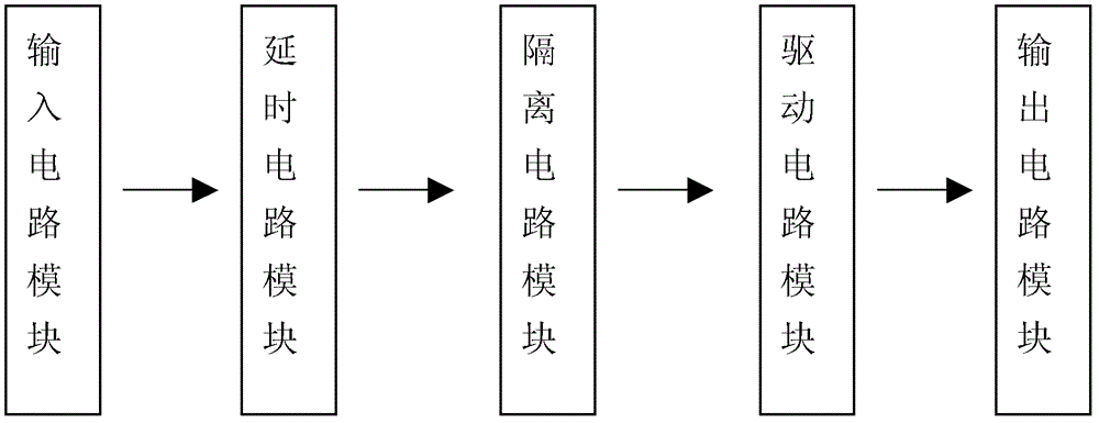 starter protection relay