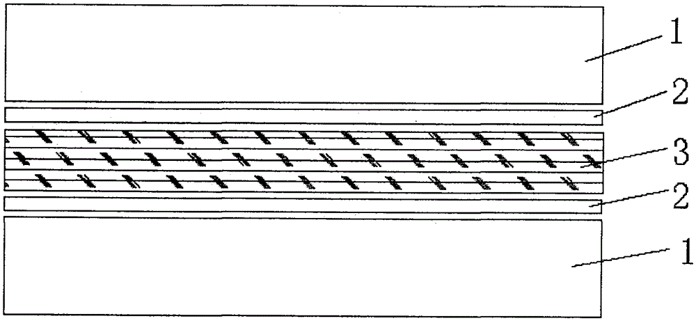 A method for strengthening the surface of poplar board