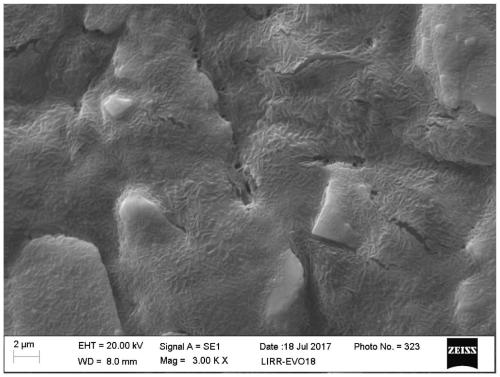 A kind of hydrophobic ceramic composite membrane and preparation method thereof