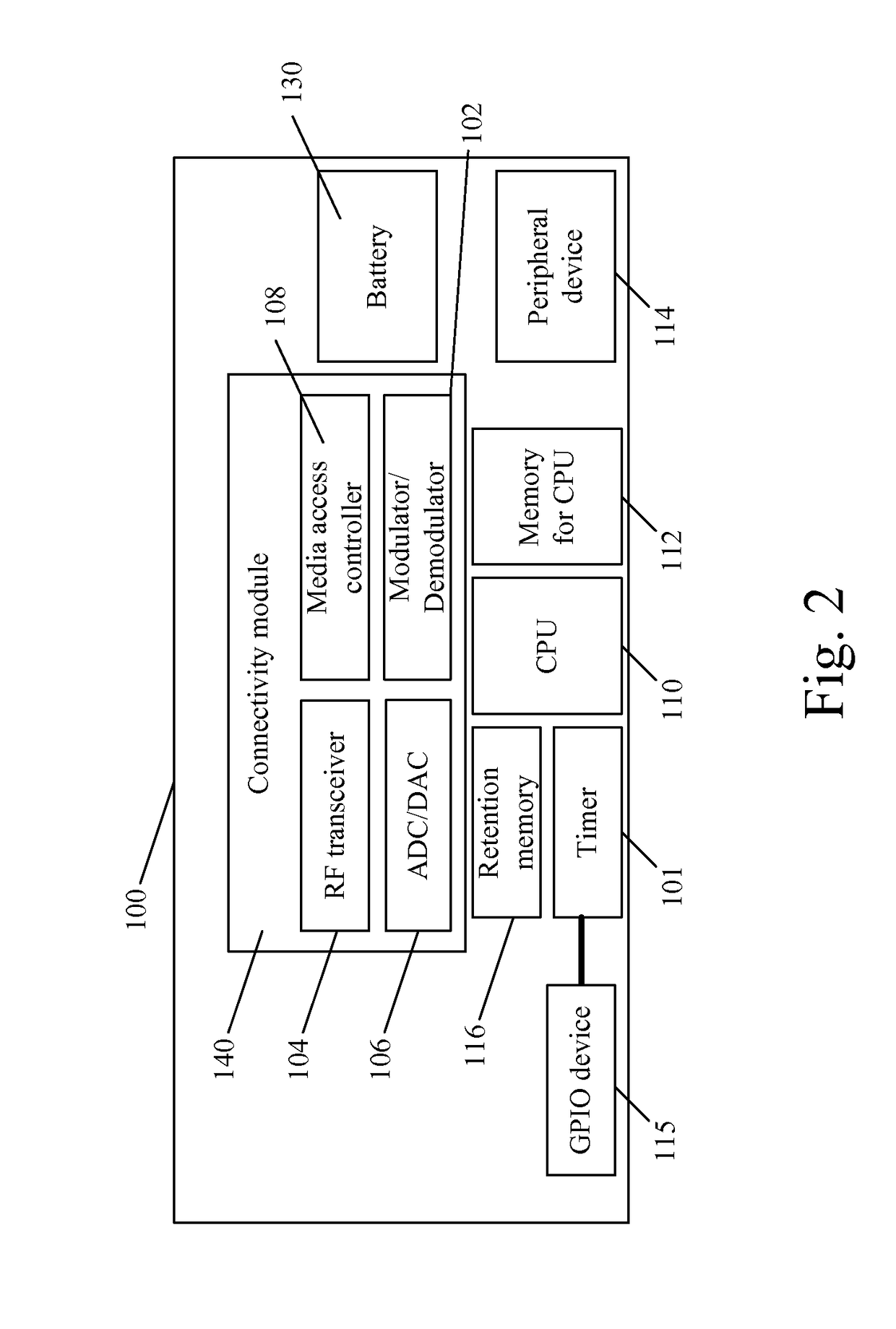 Method of saving power of station in wireless network