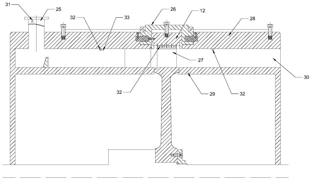 A high-parameter turbomachinery airflow excitation test measuring device and method