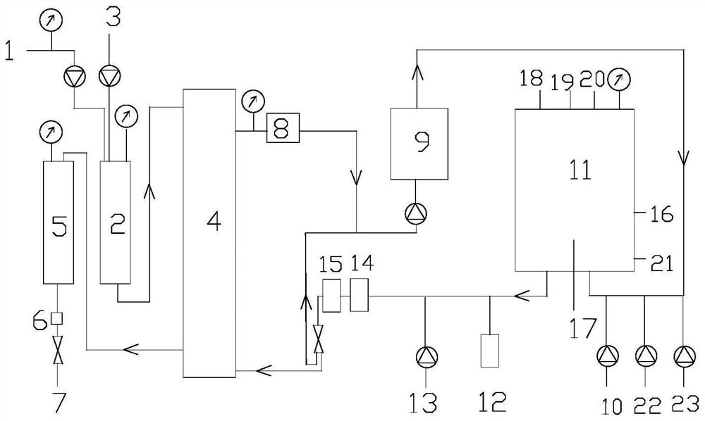 Acid-base regulation solution used for dialysate regeneration and dialysate regeneration method