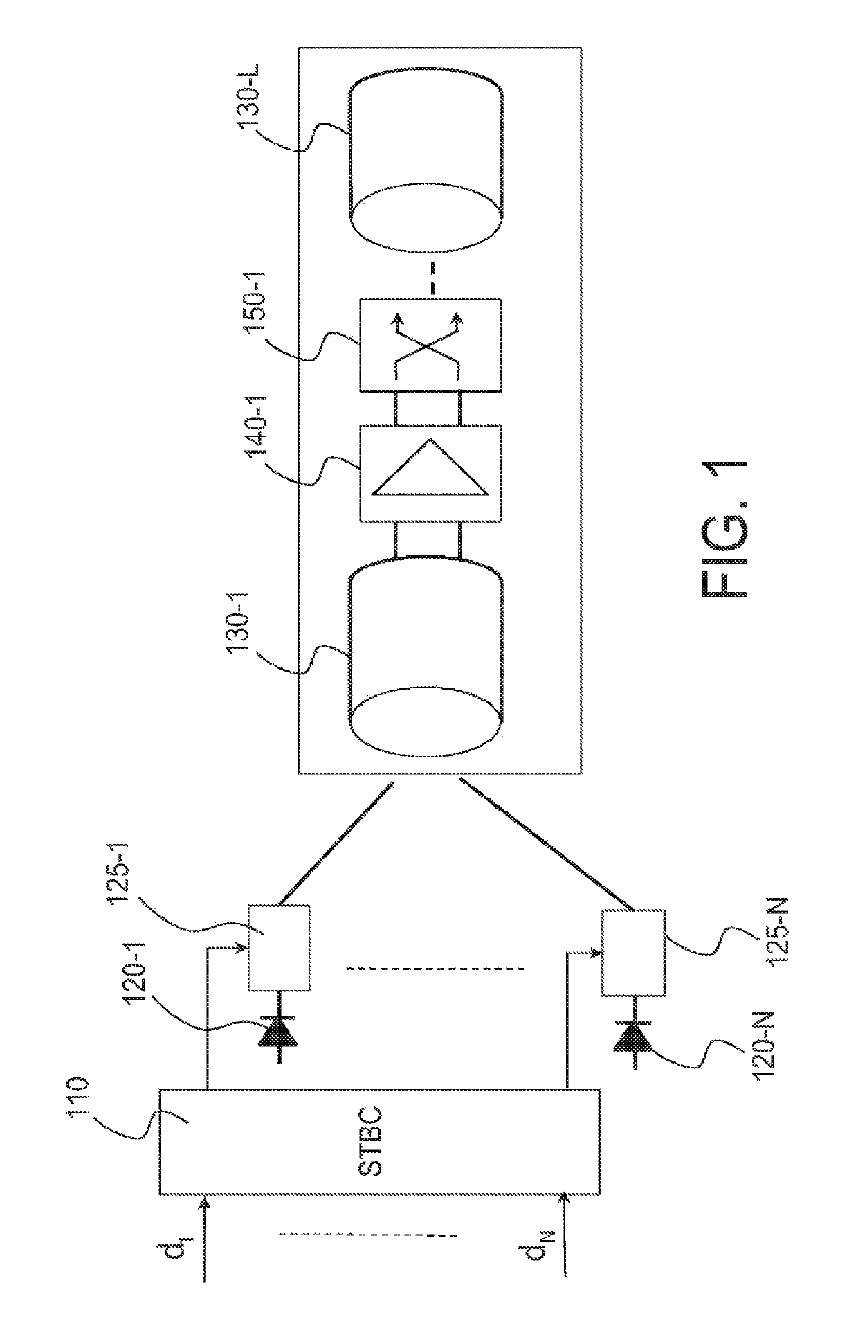 Method and system of optical fibre with switching of modes and/or cores