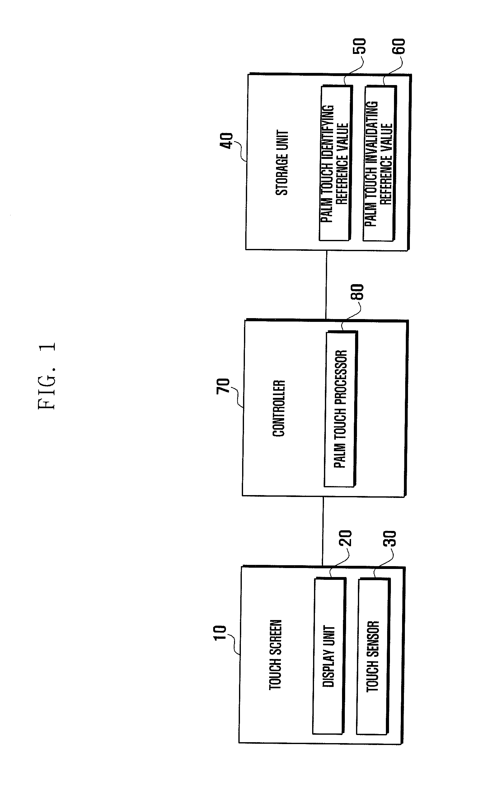 Method and apparatus for recognizing a pen touch in a device