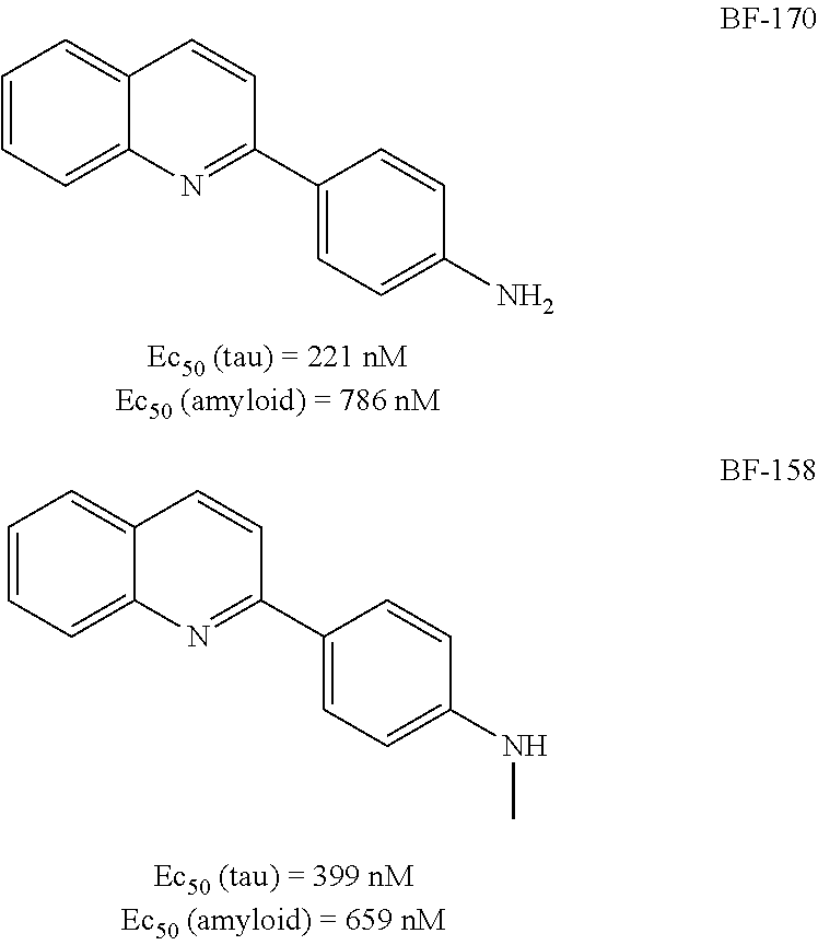 Heterocyclic compounds as imaging probes of tau pathology