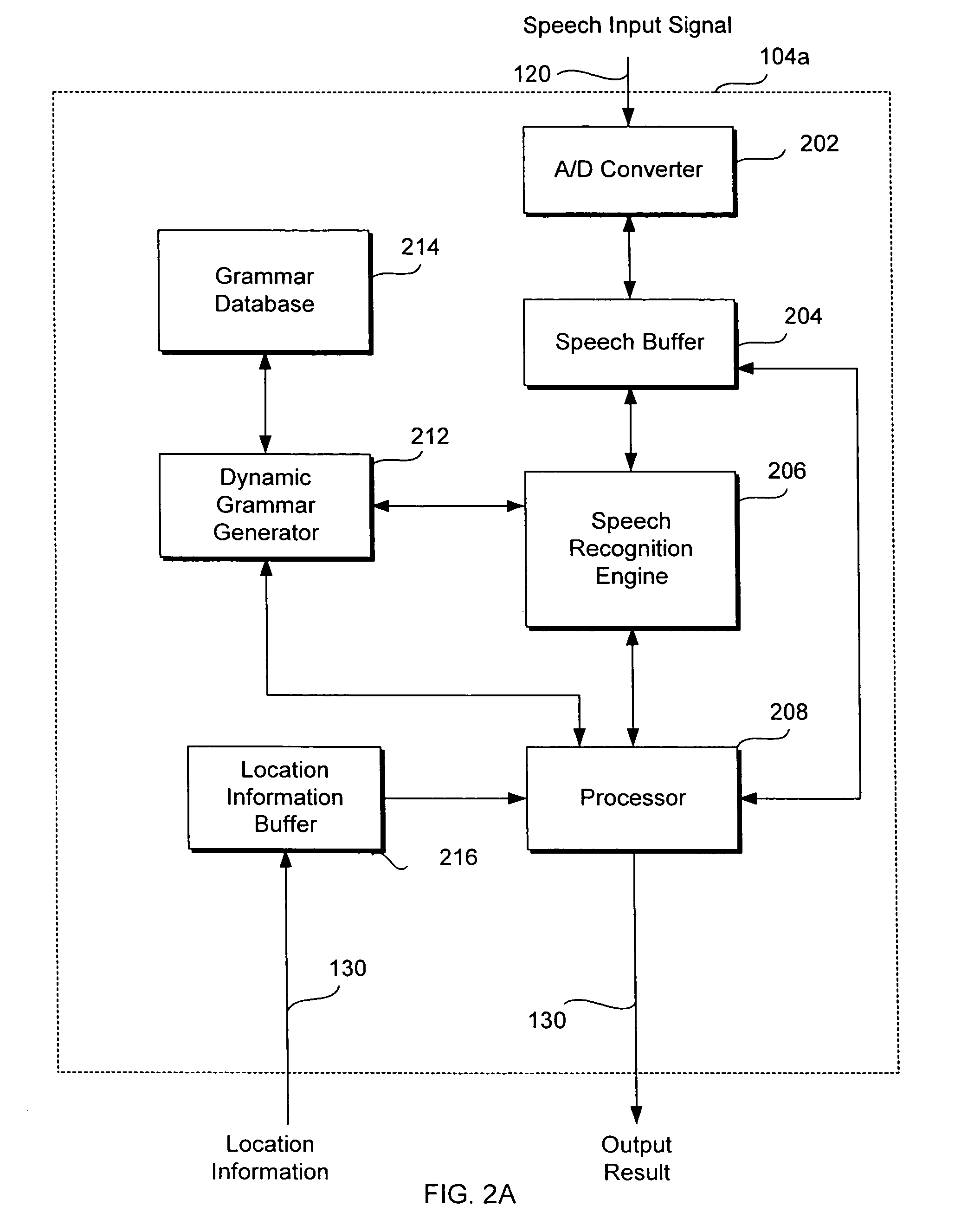 Method and system for speech recognition using grammar weighted based upon location information