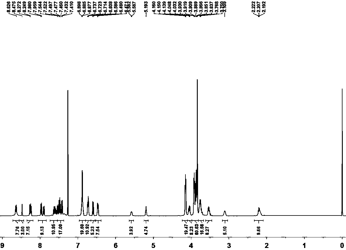 Advanced rotaxane and synthesis method thereof