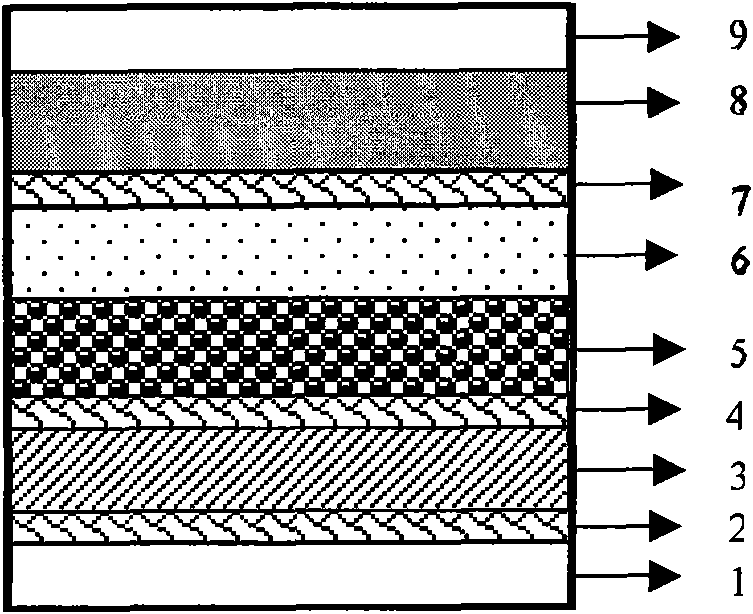 Solar spectrum selective absorbing coating and preparation method thereof
